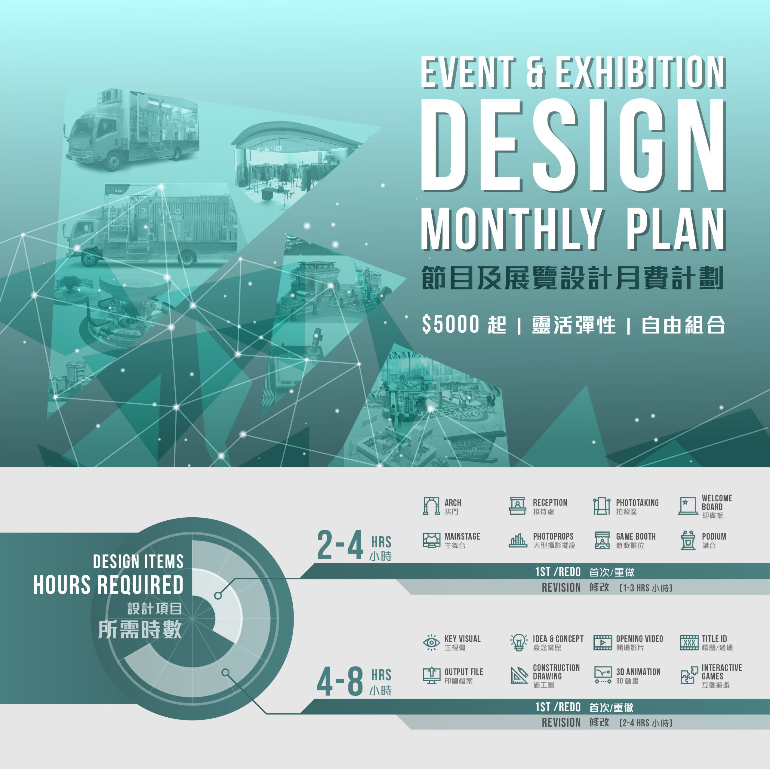 Monthly Design Plan